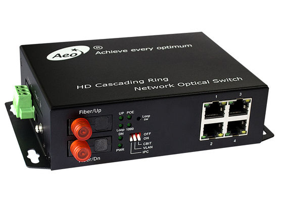 Interruptor portuario de Ring Recovery 1310/1550nm 4 Gigabit Ethernet