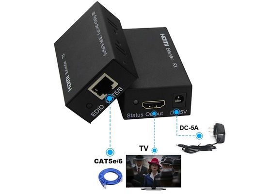 suplemento de la fibra de 6.75Gbps HDMI, suplemento de la red de HDMI sobre CAT6